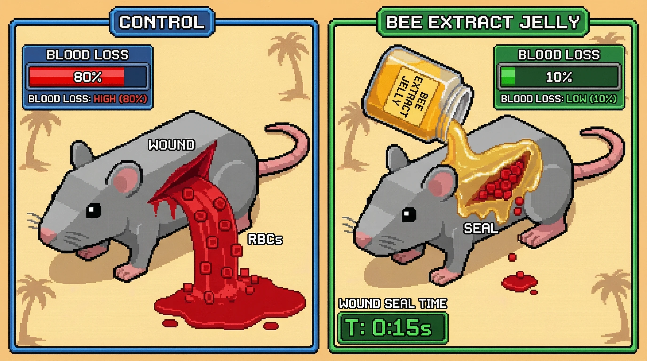 Infographic for: Honey golden wound seal 