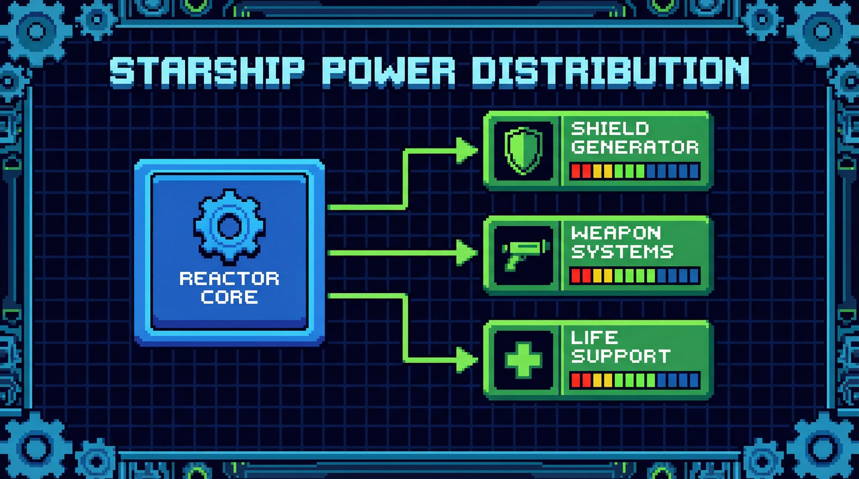 Infographic for: We're wrong about oxidative stress—ROS are anti-aging signals we're suppressing with supplements